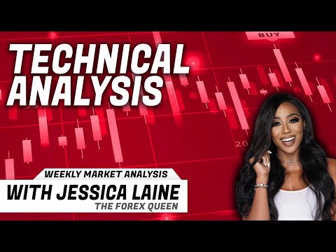 Technical Analysis