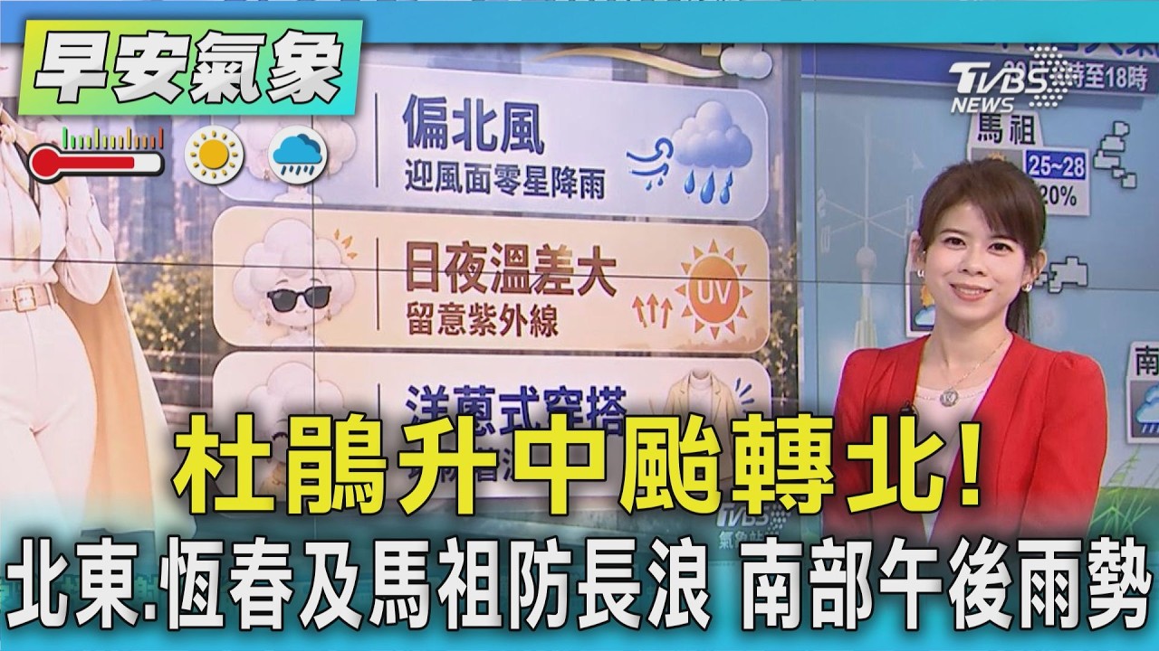 天氣/杜鵑升中颱轉北!北東.恆春及馬祖防長浪 南部午後雨勢增|氣象主播 謝宜倫|早安氣象|TVBS新聞 20260920 @TVBSNEWS01 │ TVBS新聞網