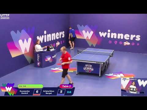 WINners CUP table 2  27.01  Kuzmenko Dmitrii - Aristarkhov Sergei  14:00