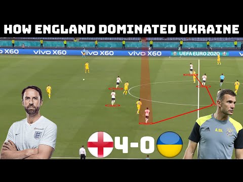Tactical Analysis : England 4 - 0 Ukraine | How England Outclassed Ukraine |