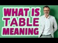 Table | Meaning of table