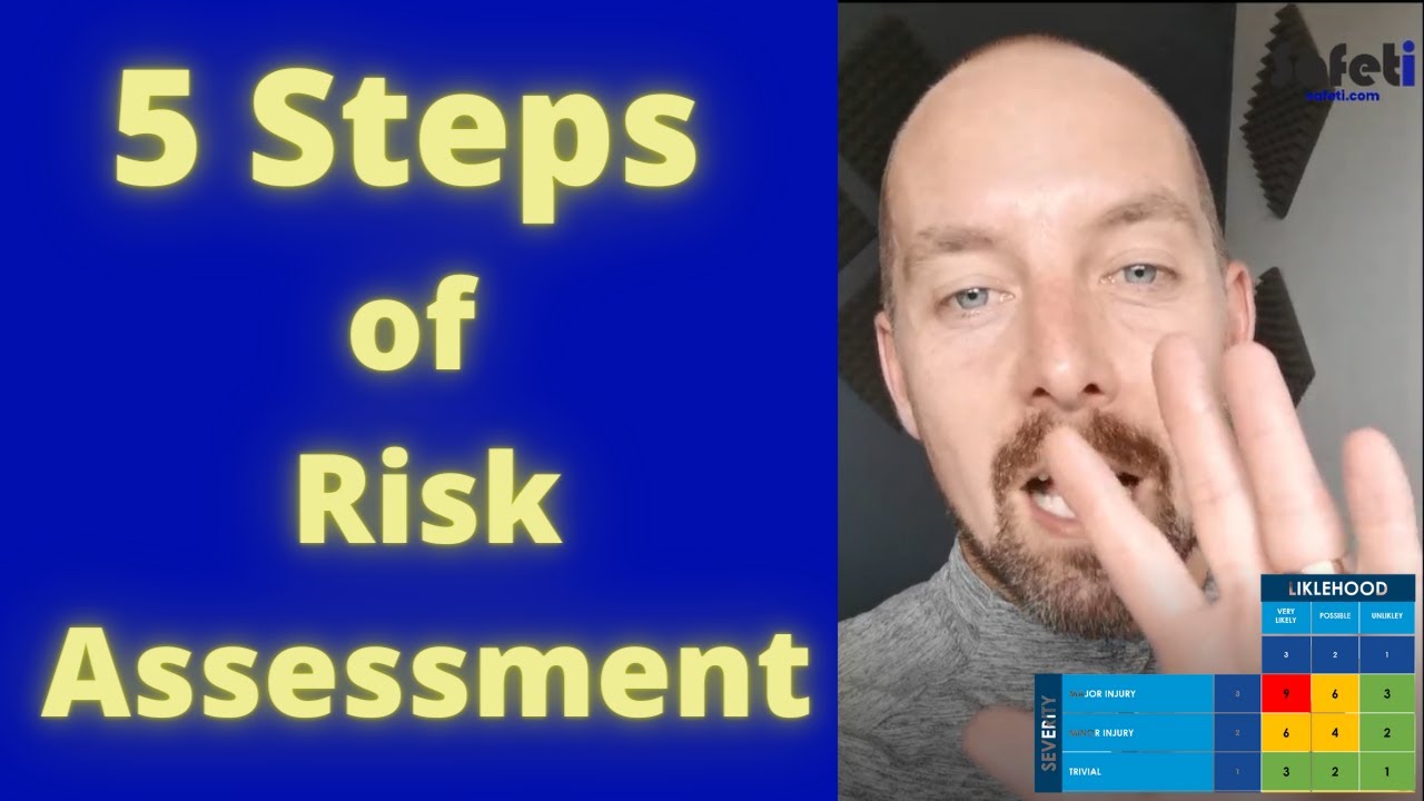 5 Steps to Risk Assessment #shorts