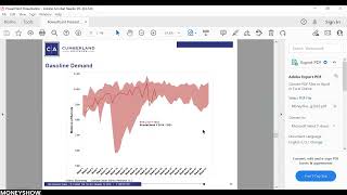 Bond Market Back-Off of 2022