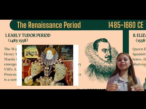 Timeline of British-American Literature- EL 115