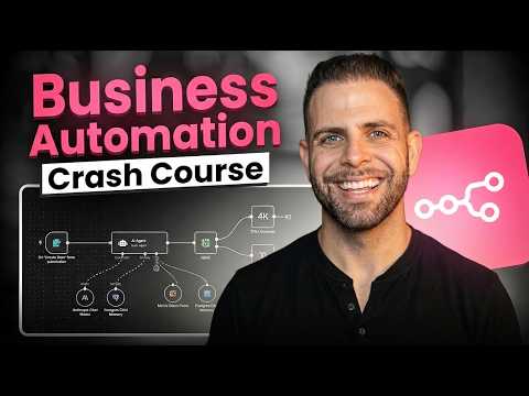 7 Steps to Automate Your Business With AI
