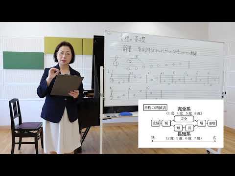 【国立音楽大学】楽典・ソルフェージュの勉強法 トライアル編
