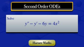 Method of Undetermined Coefficients