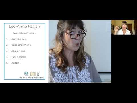 L&D Roundtable Designing a Learning Plan Jan 2022