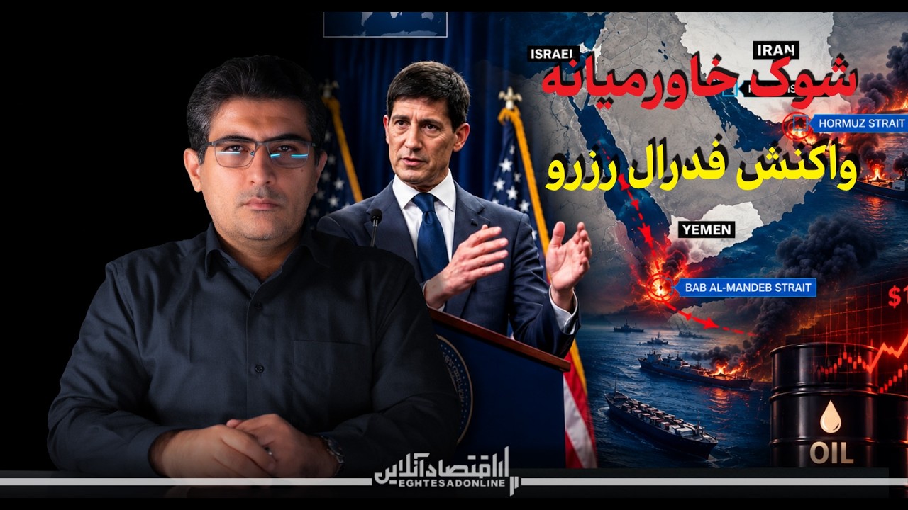 تحلیل عمیق: شوک خاورمیانه، واکنش فدرال رزرو (بخش اول)