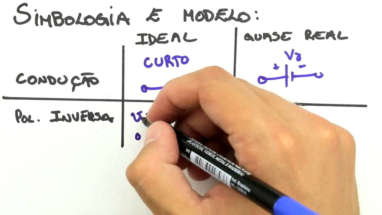 Me Salva! DIO13 - O Diodo Zener