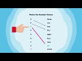 Match Numbers With Number Names Numbers And Number Names One Two Three