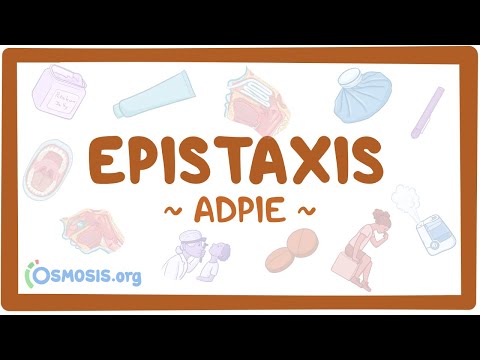 Chronic obstructive pulmonary disease Nursing Process