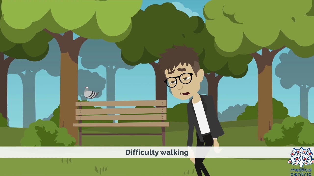 Herniated Disc, Causes, Signs and Symptoms, Diagnosis and Treatment.