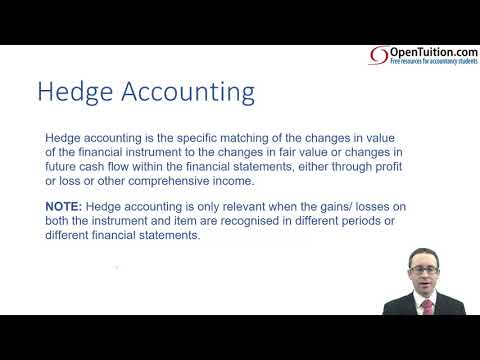 Introduction to ACCA Strategic Business Reporting SBR ACCA SBR