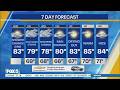 NYC Weather Forecast: July 27, 2026