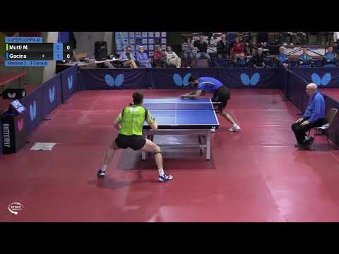 Mutti M.-Gacina (Messina-Carrara) | SUPERCOPPA M 22/23