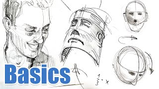 Draw faces - from ALL perspectives! | Learn to draw a face easily - Part 3