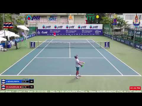PTT ITF JUNIOR GRADE 4  Last 7 minutes (22/10/18)