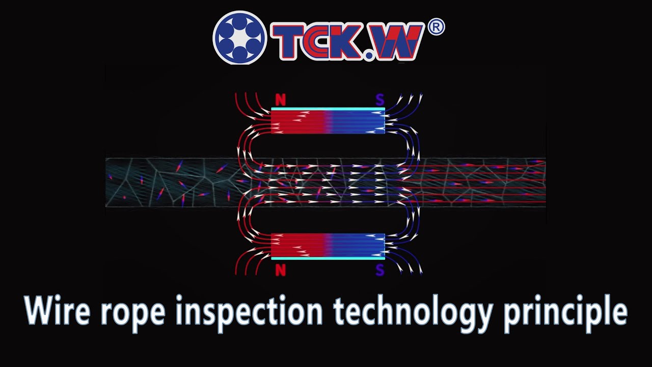 Wire rope inspection technology principle