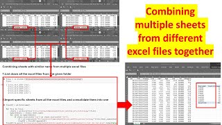 How to Combine Similar Sheets from Multiple Excel Files Together Using Python | Learnerea