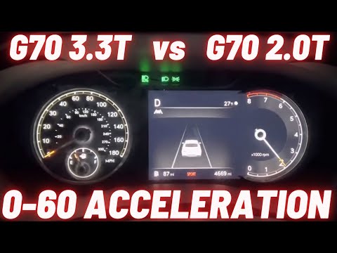 2023 Genesis G70 3.3T vs 2023 Genesis G70 2.0T 0-60 MPH Acceleration Sport Mode