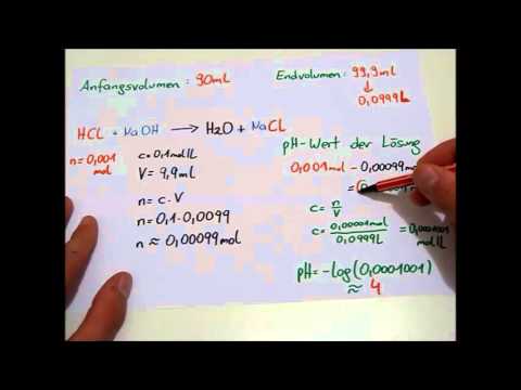 Calculation and creation of a titration curve. HCl + NaOH