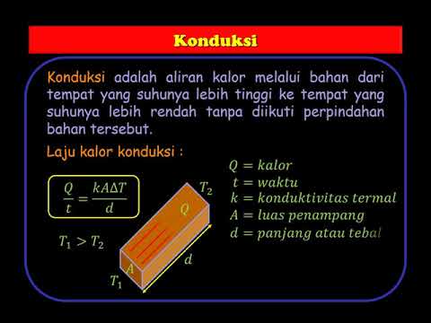 Perpindahan Kalor