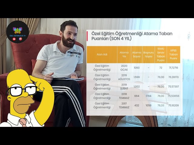 הגיית וידאו של atama בשנת טורקית