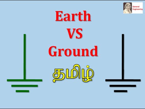 Earthing pipe earthing how to check your home earth healthiness