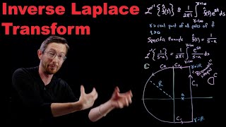Complex Analysis L13: Bromwich Integrals and the Inverse Laplace Transform