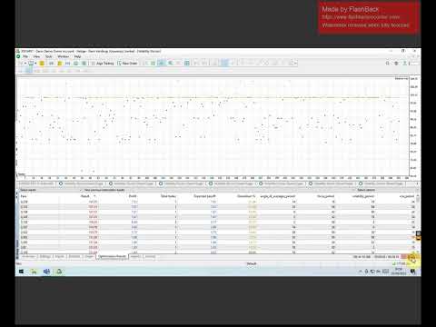 Video Volatility Doctor