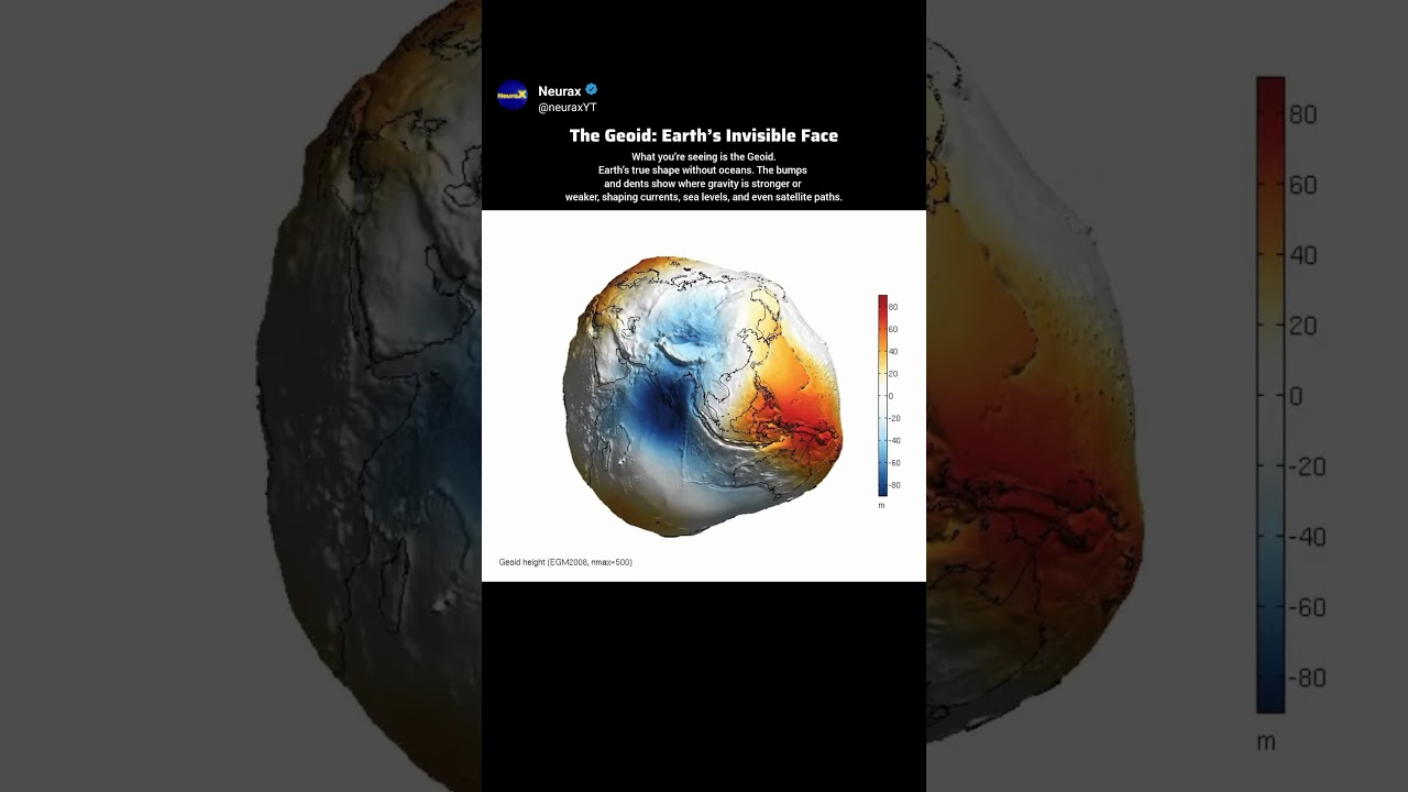 Visualization of Earth's Gravity