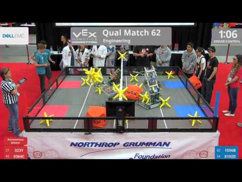 2017 VRC Engr Q62 - 323Y 9364C vs 1596B 8192D - 33 to 11