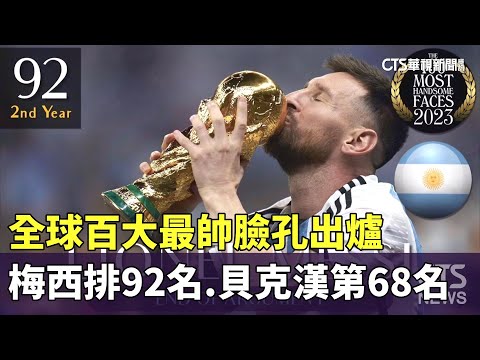 全球百大最帥臉孔出爐　梅西排92名.貝克漢第68名