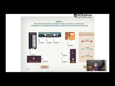 image-What is core simulation?