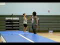 Fern Street Circus After School Circus Program In City Heights