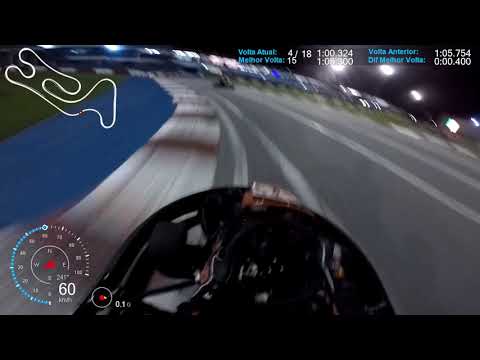 Aula com o Gui Figueiredo (21/04/2021)