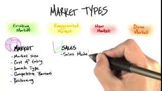 16 Market Types Introduction quicktime