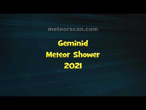 Geminids Meteor Shower 2021 - All Captured Events