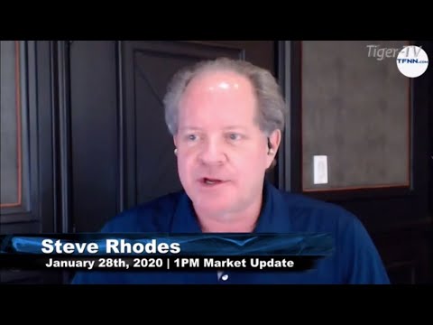 January 28th, 1PM ET Market Update on TFNN - 2020