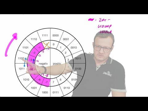 2022 10 25 Computertechnik - Skript S. 26 - 39 vorzeichenbehaftete Fest- und Gleitkommazahlen