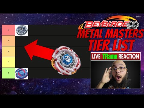 RANKING ALL BEYBLADE METAL MASTERS RELEASES (Beyblade Metal Masters  Tier list)
