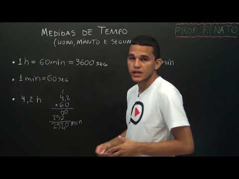 Medidas de tempo (Hora, minuto e segundo)