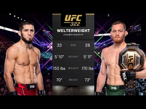 Islam Makhachev vs Jack Della Maddalena – INSANE Fight Highlights!