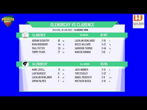 Wilson Homes CTPL - Men's 2nd Grade - Round 14 - Glenorchy v Clarence