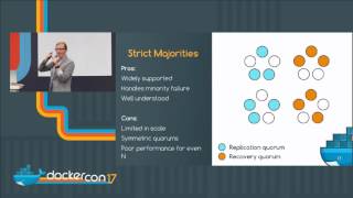 Constructing Scalable, Resilient and Consistent Systems with Flexible 