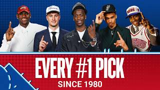 LeBron James - Shaquille O'Neal - Allen Iverson - Tim Duncan - Victor Wembanyama - Cooper Flagg - AJ Dybantsa