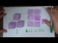 4. Sınıf  Matematik Dersi  Doğal Sayılar DOĞAL SAYILAR. konu anlatım videosunu izle