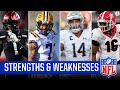 2022 NFL Draft: Strengths & Weaknesses For Top 5 DB in Draft I CBS Sports HQ