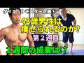 ダイエットモニター企画①2週目 43歳男性は痩せられるのか?1週間の成果は!? 体重、体脂肪率、ウエストサイズ、もも周りは変わった?お腹は細くなれるか?体脂肪は減ったのか?